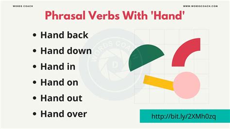 hand in meaning|hand in phrasal meaning.